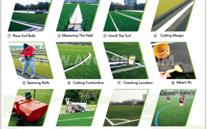 Quy Trình Thi Công Cỏ Nhân Tạo